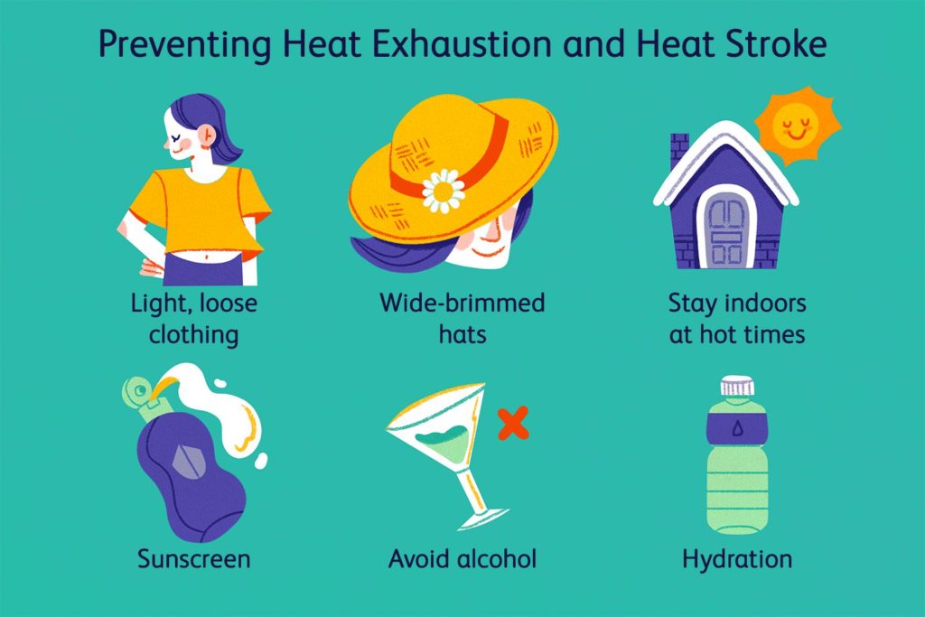 How To Avoid Heat Exhaustion And Heat Stroke Psc Industries Inc