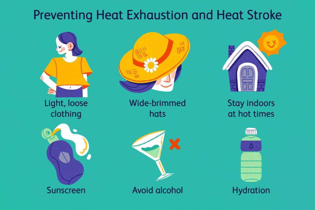 How To Avoid Heat Exhaustion And Heat Stroke PSC Industries, Inc.